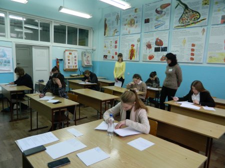 Всеукраїнська учнівська олімпіада з екології